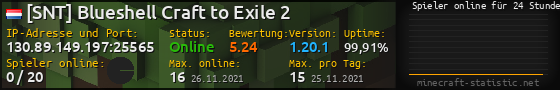 Userbar 560x90 mit Online-Player-Charts für Server 130.89.149.197:25565