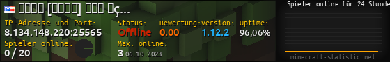 Userbar 560x90 mit Online-Player-Charts für Server 8.134.148.220:25565