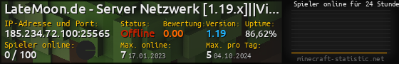 Userbar 560x90 mit Online-Player-Charts für Server 185.234.72.100:25565