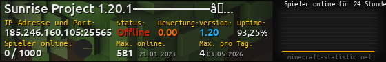 Userbar 560x90 mit Online-Player-Charts für Server 185.246.160.105:25565