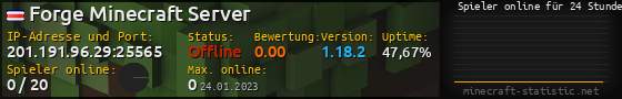 Userbar 560x90 mit Online-Player-Charts für Server 201.191.96.29:25565