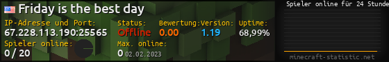 Userbar 560x90 mit Online-Player-Charts für Server 67.228.113.190:25565