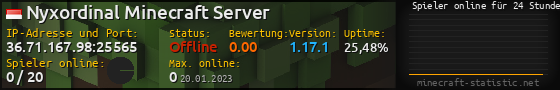 Userbar 560x90 mit Online-Player-Charts für Server 36.71.167.98:25565