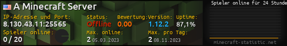 Userbar 560x90 mit Online-Player-Charts für Server 8.130.43.11:25565