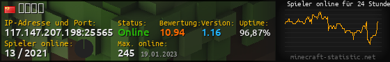 Userbar 560x90 mit Online-Player-Charts für Server 117.147.207.198:25565