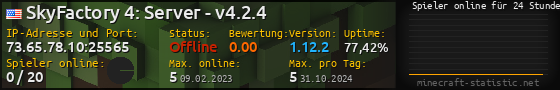 Userbar 560x90 mit Online-Player-Charts für Server 73.65.78.10:25565