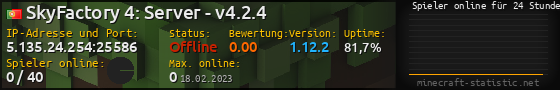 Userbar 560x90 mit Online-Player-Charts für Server 5.135.24.254:25586