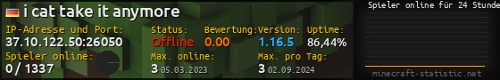 Userbar 560x90 mit Online-Player-Charts für Server 37.10.122.50:26050