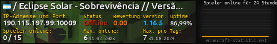 Userbar 560x90 mit Online-Player-Charts für Server 190.115.197.99:10009