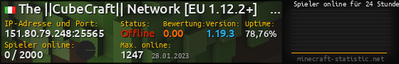 Userbar 560x90 mit Online-Player-Charts für Server 151.80.79.248:25565