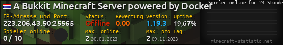Userbar 560x90 mit Online-Player-Charts für Server 223.206.43.50:25565
