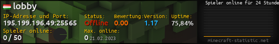 Userbar 560x90 mit Online-Player-Charts für Server 195.199.196.49:25565