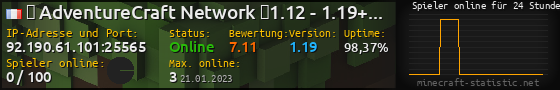 Userbar 560x90 mit Online-Player-Charts für Server 92.190.61.101:25565