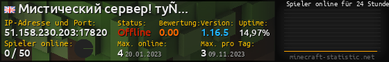Userbar 560x90 mit Online-Player-Charts für Server 51.158.230.203:17820