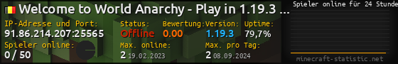 Userbar 560x90 mit Online-Player-Charts für Server 91.86.214.207:25565