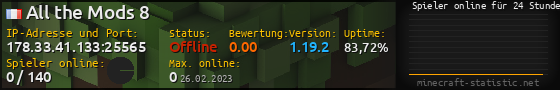 Userbar 560x90 mit Online-Player-Charts für Server 178.33.41.133:25565