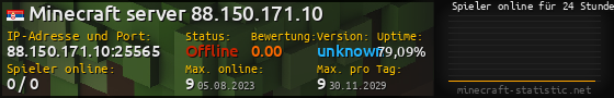 Userbar 560x90 mit Online-Player-Charts für Server 88.150.171.10:25565