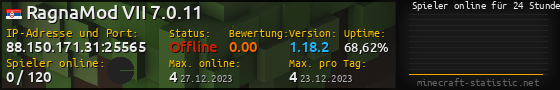 Userbar 560x90 mit Online-Player-Charts für Server 88.150.171.31:25565