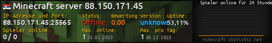Userbar 560x90 mit Online-Player-Charts für Server 88.150.171.45:25565