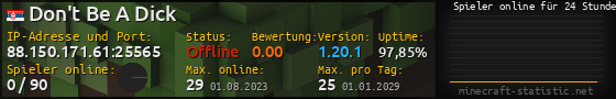 Userbar 560x90 mit Online-Player-Charts für Server 88.150.171.61:25565