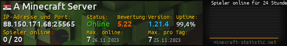 Userbar 560x90 mit Online-Player-Charts für Server 88.150.171.68:25565
