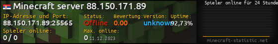 Userbar 560x90 mit Online-Player-Charts für Server 88.150.171.89:25565