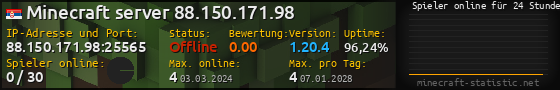 Userbar 560x90 mit Online-Player-Charts für Server 88.150.171.98:25565