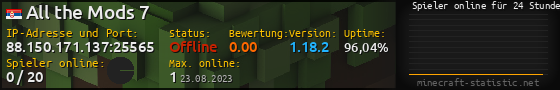 Userbar 560x90 mit Online-Player-Charts für Server 88.150.171.137:25565