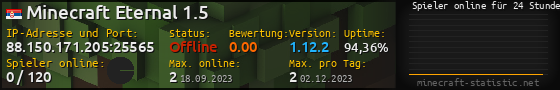 Userbar 560x90 mit Online-Player-Charts für Server 88.150.171.205:25565