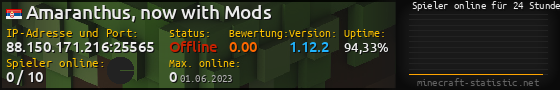 Userbar 560x90 mit Online-Player-Charts für Server 88.150.171.216:25565