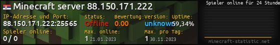 Userbar 560x90 mit Online-Player-Charts für Server 88.150.171.222:25565