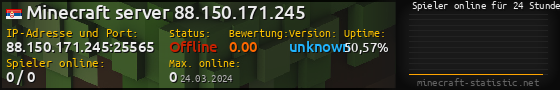 Userbar 560x90 mit Online-Player-Charts für Server 88.150.171.245:25565