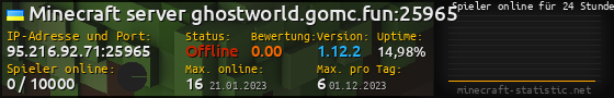 Userbar 560x90 mit Online-Player-Charts für Server 95.216.92.71:25965