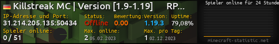 Userbar 560x90 mit Online-Player-Charts für Server 31.214.205.135:50434