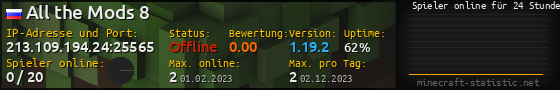 Userbar 560x90 mit Online-Player-Charts für Server 213.109.194.24:25565