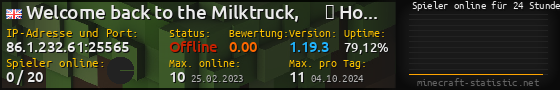 Userbar 560x90 mit Online-Player-Charts für Server 86.1.232.61:25565