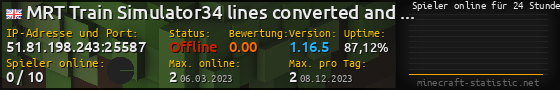 Userbar 560x90 mit Online-Player-Charts für Server 51.81.198.243:25587