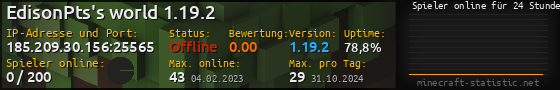 Userbar 560x90 mit Online-Player-Charts für Server 185.209.30.156:25565