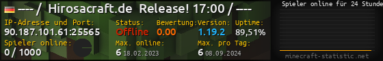 Userbar 560x90 mit Online-Player-Charts für Server 90.187.101.61:25565
