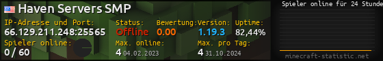 Userbar 560x90 mit Online-Player-Charts für Server 66.129.211.248:25565