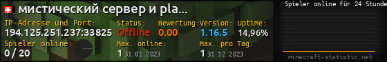Userbar 560x90 mit Online-Player-Charts für Server 194.125.251.237:33825