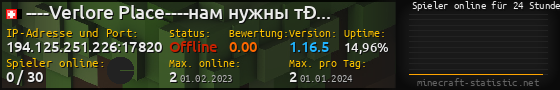 Userbar 560x90 mit Online-Player-Charts für Server 194.125.251.226:17820
