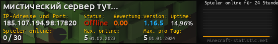 Userbar 560x90 mit Online-Player-Charts für Server 185.107.194.98:17820
