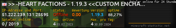 Userbar 560x90 mit Online-Player-Charts für Server 51.222.239.131:25595