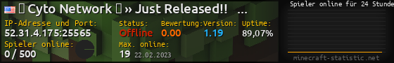 Userbar 560x90 mit Online-Player-Charts für Server 52.31.4.175:25565