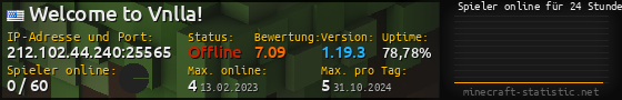 Userbar 560x90 mit Online-Player-Charts für Server 212.102.44.240:25565