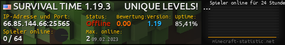 Userbar 560x90 mit Online-Player-Charts für Server 66.85.144.66:25565