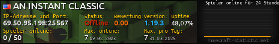 Userbar 560x90 mit Online-Player-Charts für Server 69.50.95.198:25567