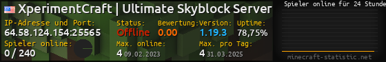 Userbar 560x90 mit Online-Player-Charts für Server 64.58.124.154:25565