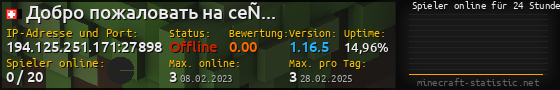 Userbar 560x90 mit Online-Player-Charts für Server 194.125.251.171:27898
